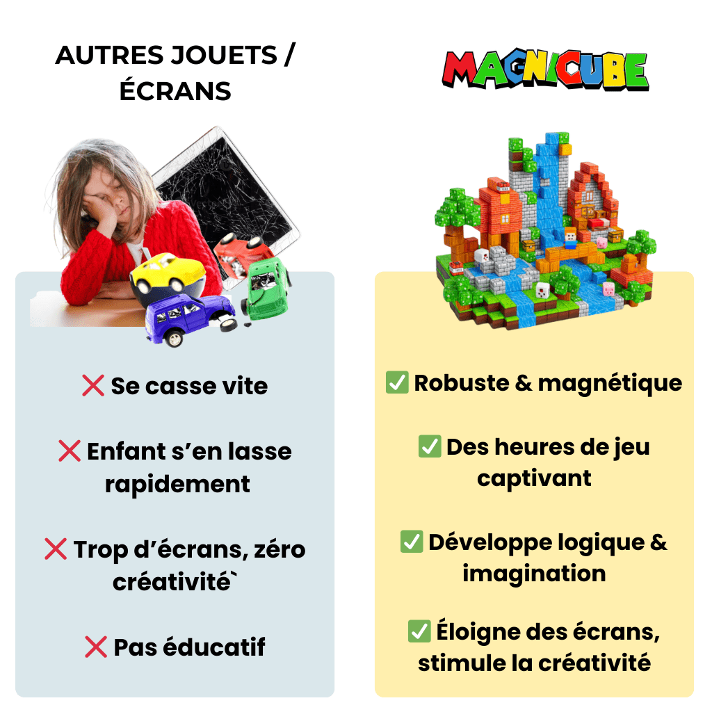 MagniCube , plus qu’un jeu un monde de créativité - Ma boutique